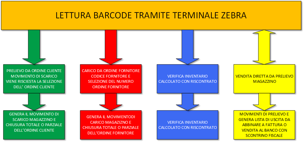 schema2.png